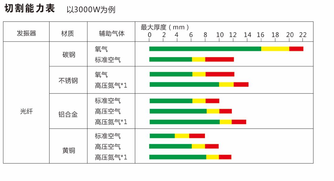 澳门490491